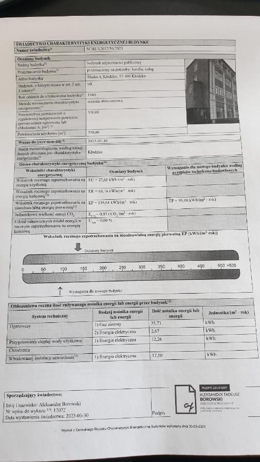 Apartamenty W Starym Browarze 1 Kłodzko Buitenkant foto
