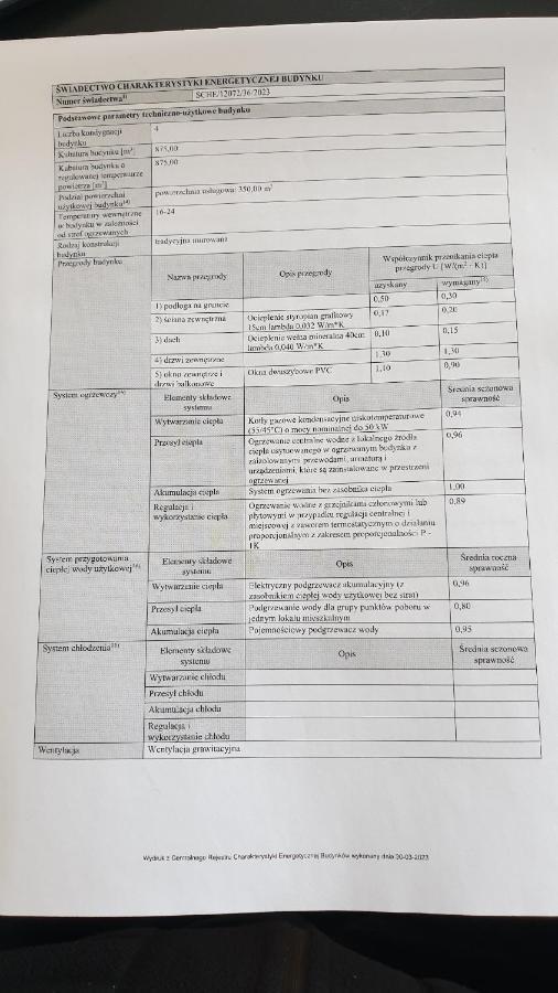 Apartamenty W Starym Browarze 1 Kłodzko Buitenkant foto
